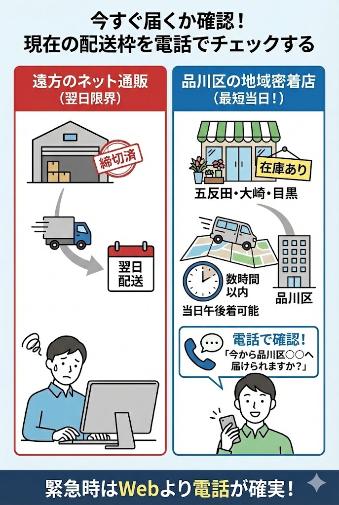 ネット通販（宅配便・箱配送）と地域密着店（自社便・手渡し配送）の胡蝶蘭サービス品質比較図