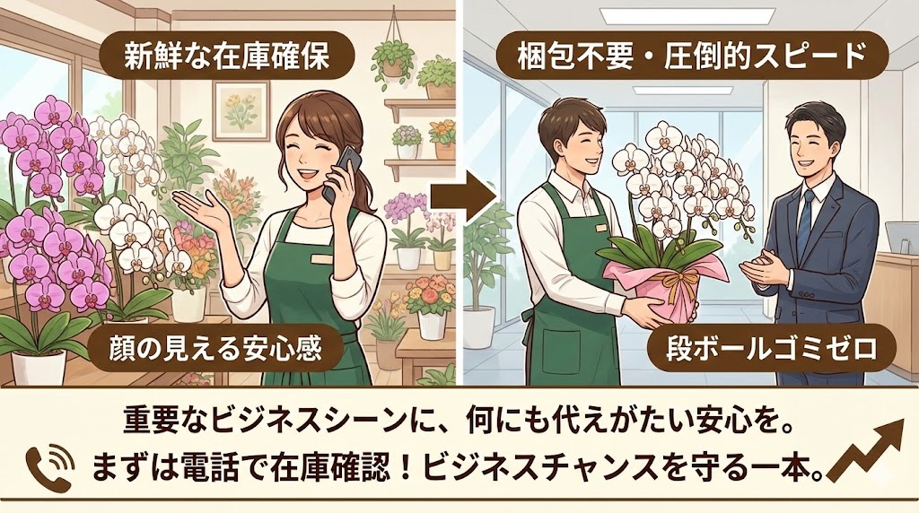 地域密着の生花店を利用するメリットと、担当者の顔が見える安心感ある取引のイメージ