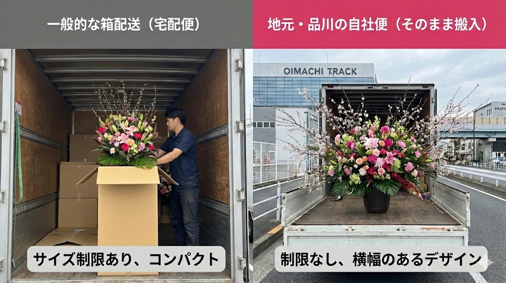 品川区広町Oimachi Tracksのスタンド花配送比較｜箱配送のサイズ制限と自社便の横幅ある巨大デザインの違い